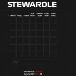 stewardle